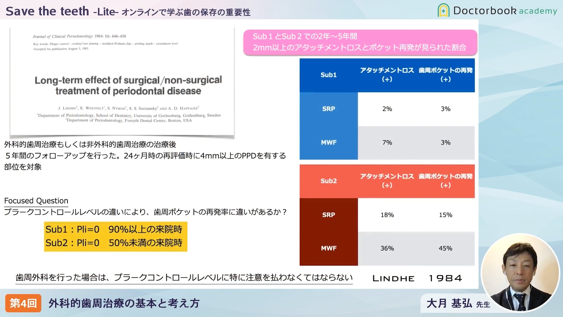 臨床知見録_歯周外科治療_プラークコントロールの重要性