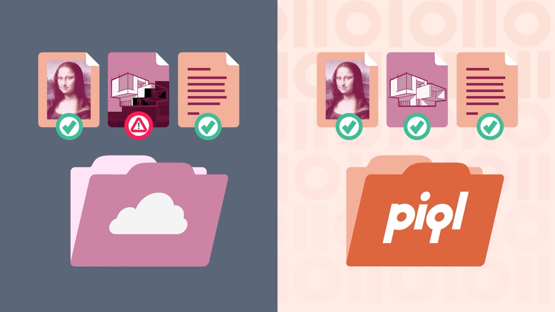 Introducing piqlConnect Unhackable Long Term Data Storage with AI on Vimeo