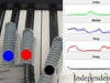 Newswise: Robotic Glove that ‘Feels’ Lends a ‘Hand’ to Relearn Playing Piano After a Stroke