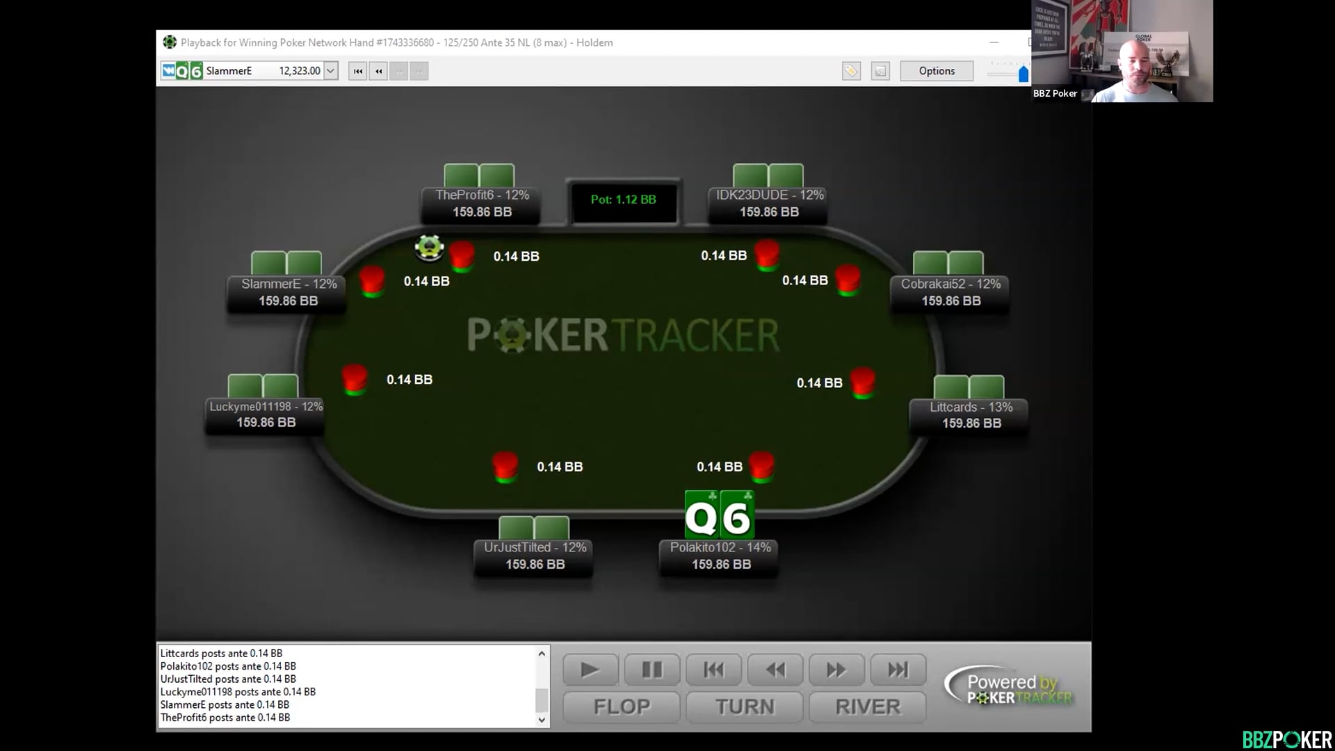 $21 Hyper MTT Review