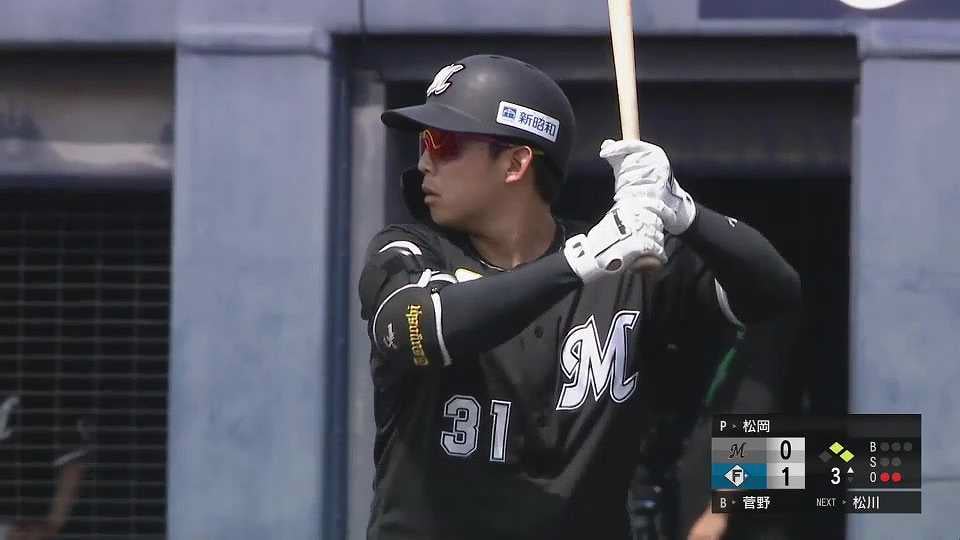 【ファーム】マリーンズ・菅野剛士 逆転打となるライトへの2点タイムリー2ベースヒット!!  2023年6月28日 北海道日本ハムファイターズ 対 千葉ロッテマリーンズ