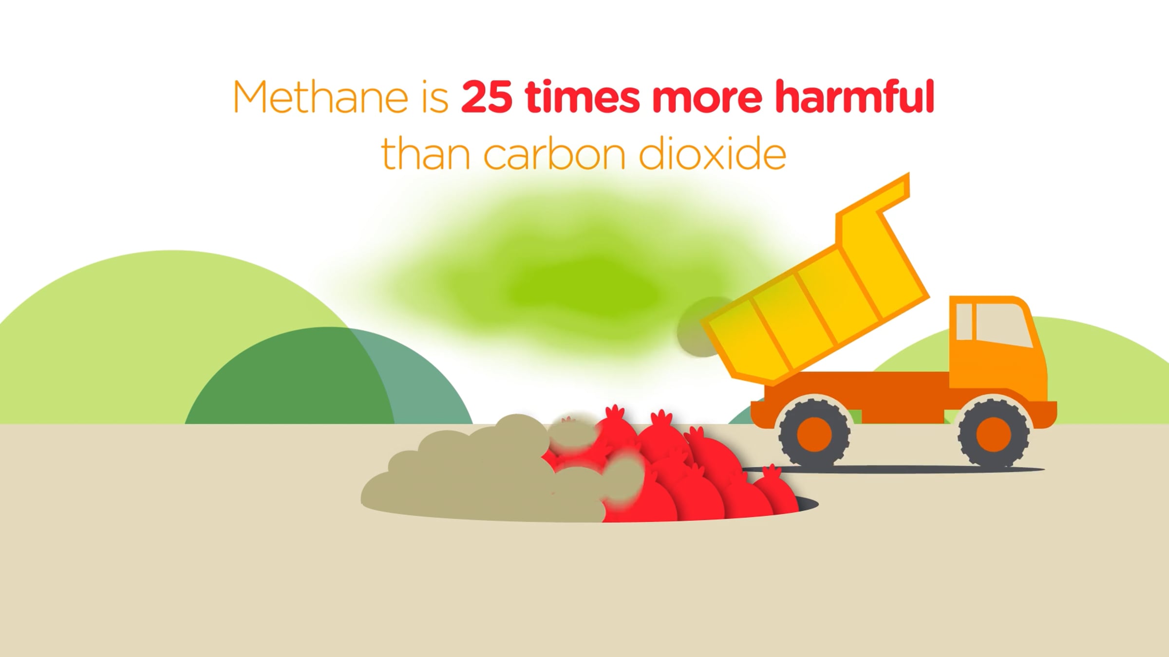 Methane capture animation | Videos & Movies on Vimeo