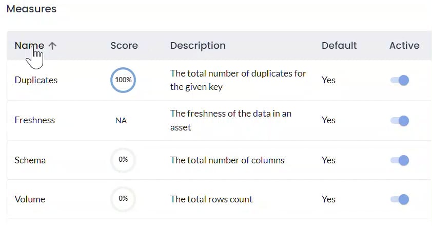 Metadata-row-and-column-levelV2 on Vimeo