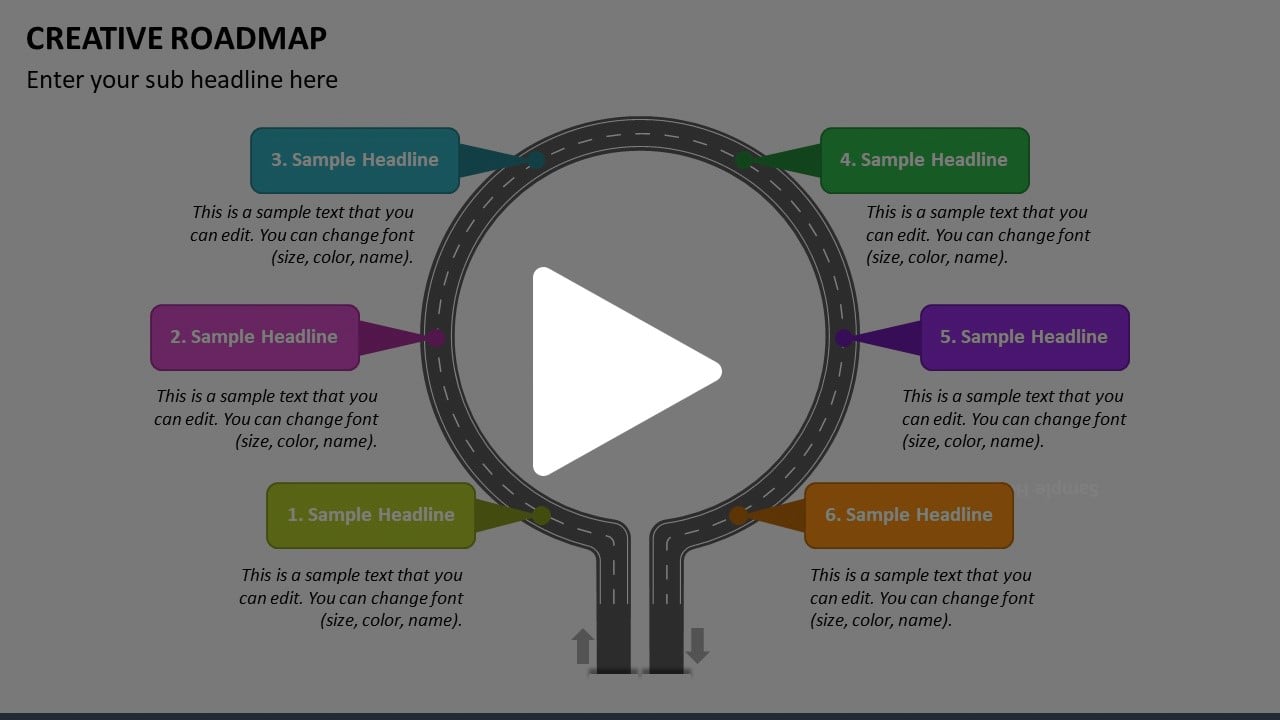Creative Roadmap Animated Presentation - SketchBubble on Vimeo