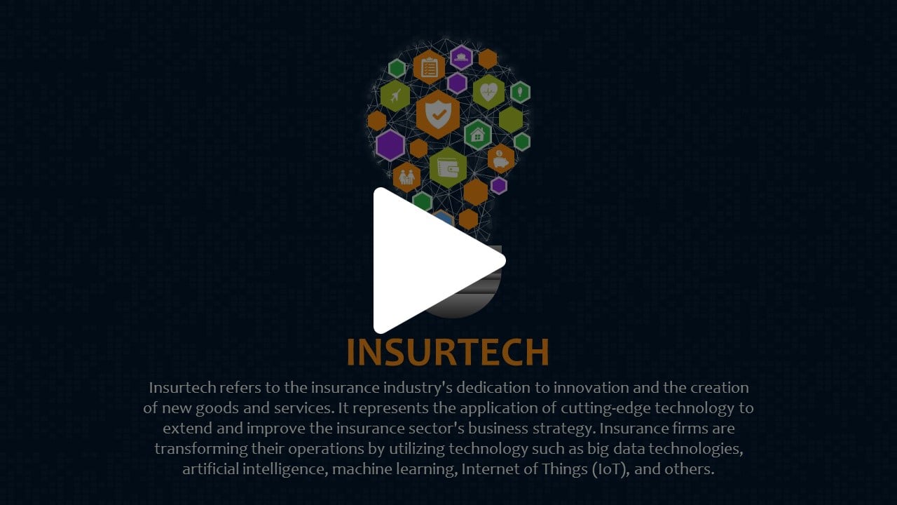 Insurtech Animated Presentation - SketchBubble on Vimeo