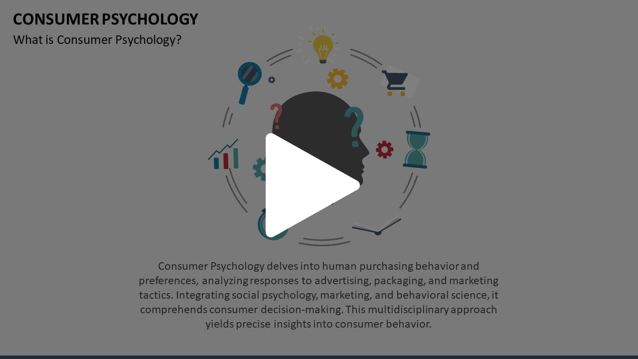 Consumer Psychology Animated Presentation - SketchBubble on Vimeo