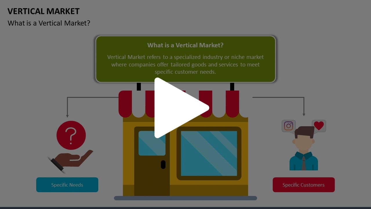 Vertical Market Animated Presentation - SketchBubble on Vimeo