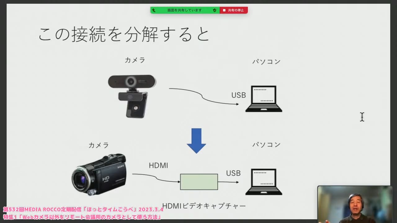 第543回MEDIA ROCCO定期配信 「Webカメラ以外をリモート会議用のカメラとして使う方法」2023.3.4 (1/3)