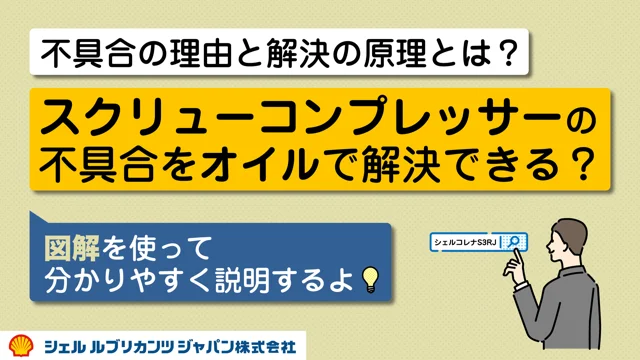 22388045エア/オイルセパレータ-インガーソル・ランド空気圧縮機用に