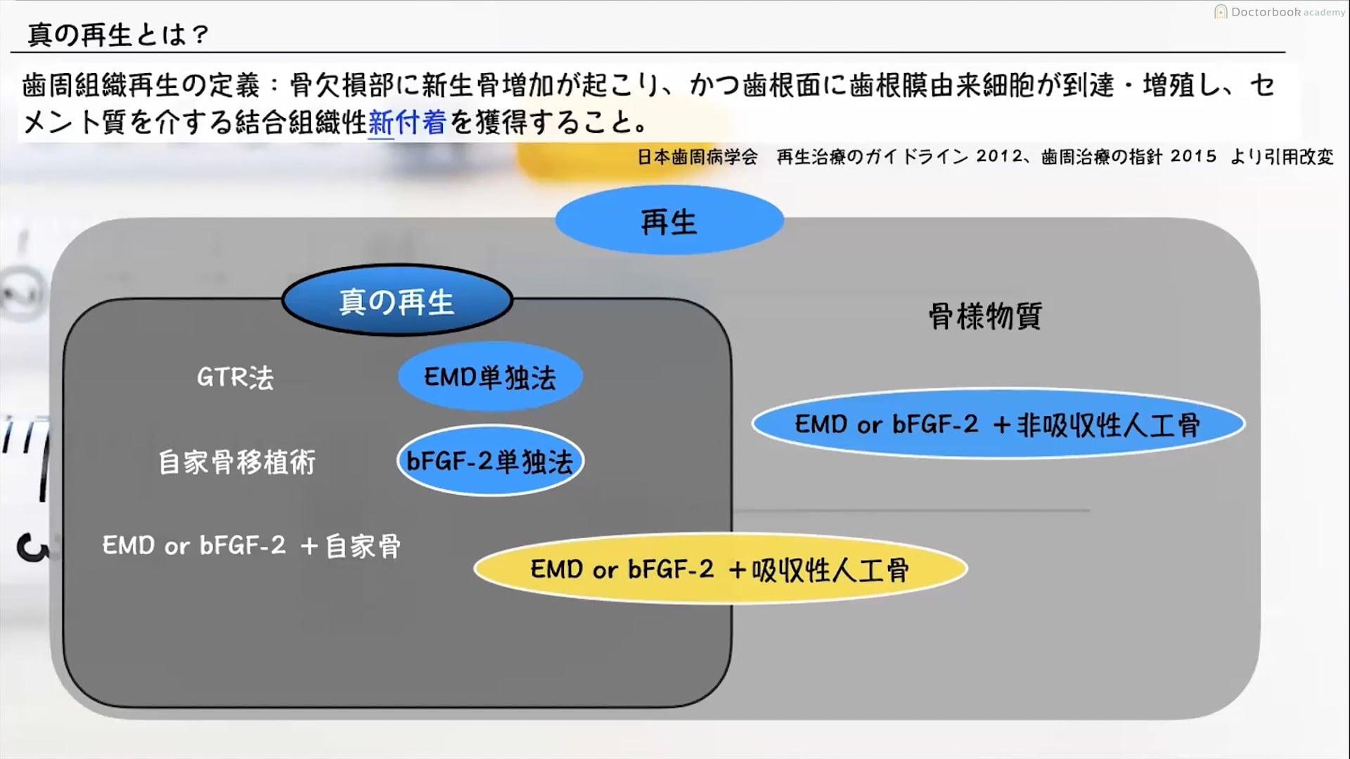 臨床知見録_歯周組織再生療法_再生とは？