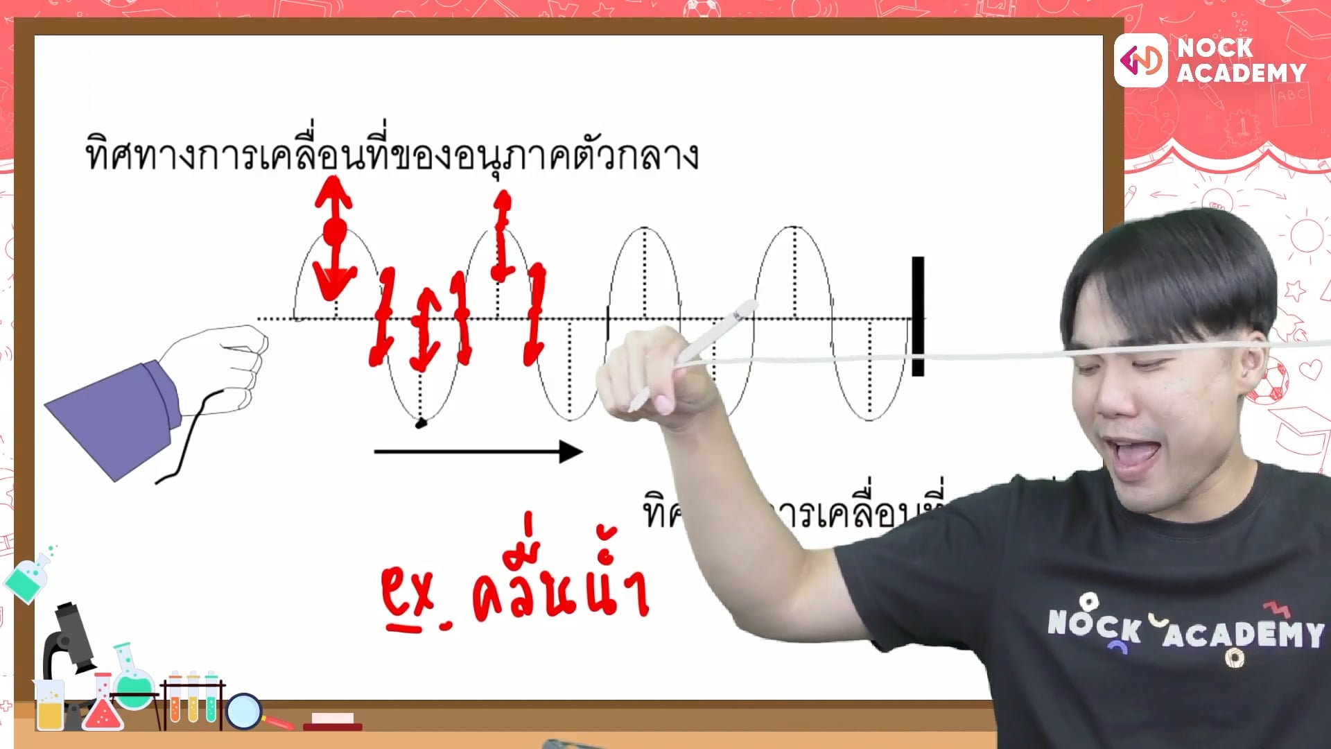 เจาะลึกเนื้อหาวิทยาศาสตร์ ม.3 เทอม 1 ตอนที่ 2