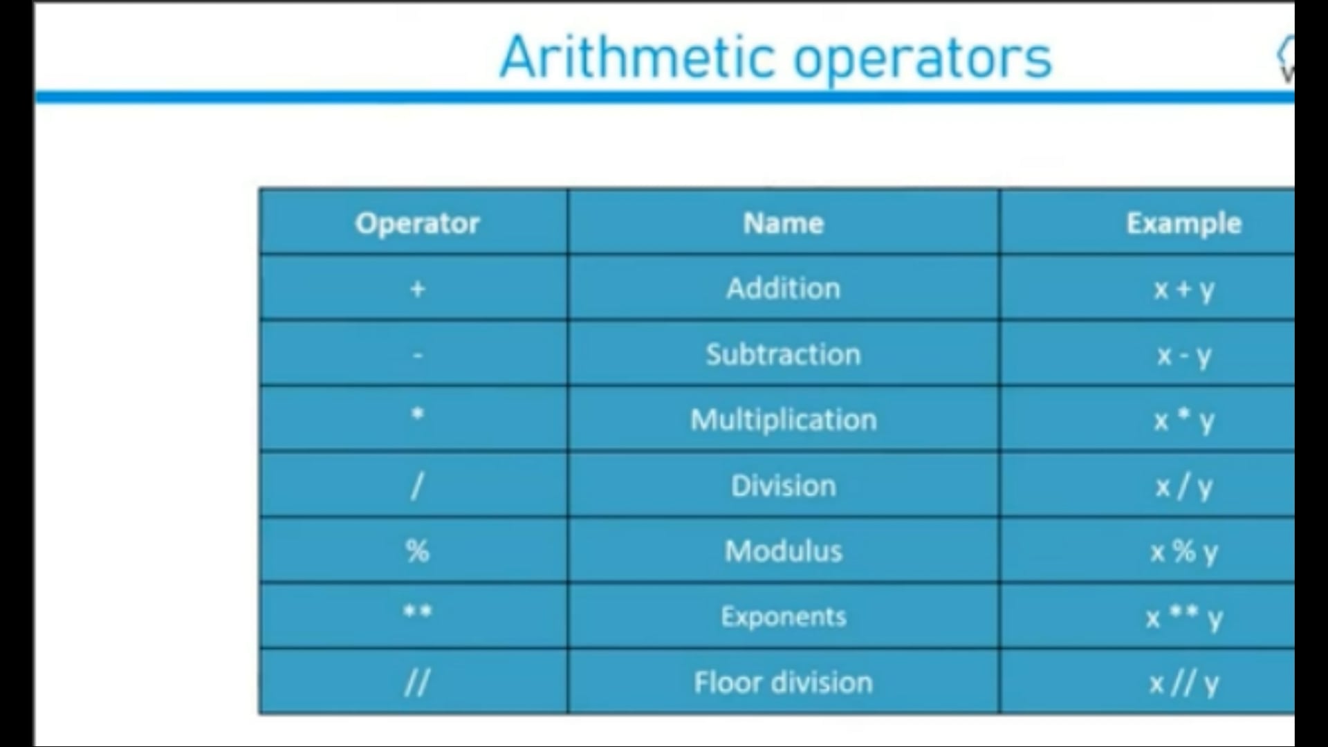 arithmetic-operator-on-vimeo