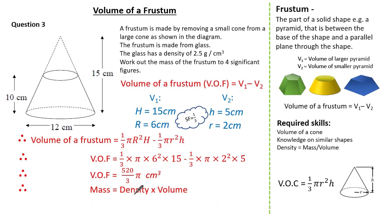 gcse-geometry-surface-area-volumes-volume-of-a-frustum-volume-of-a