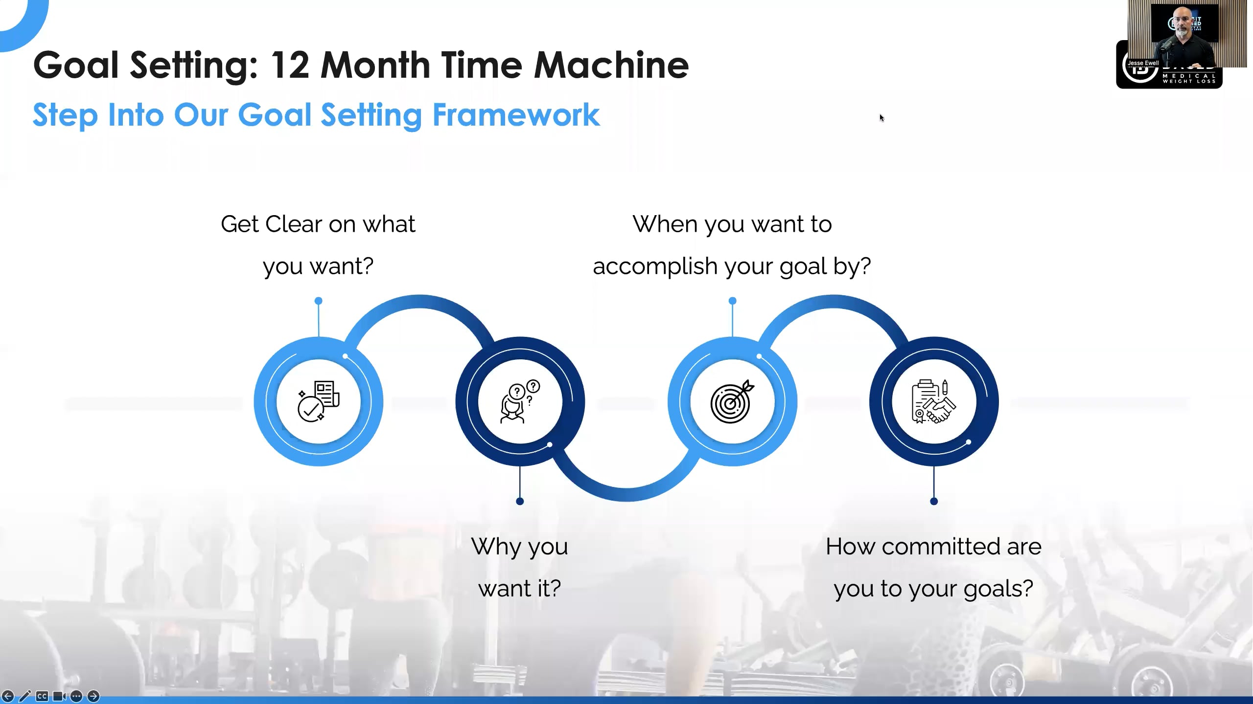 12 Month Time Machine Goal Setting on Vimeo