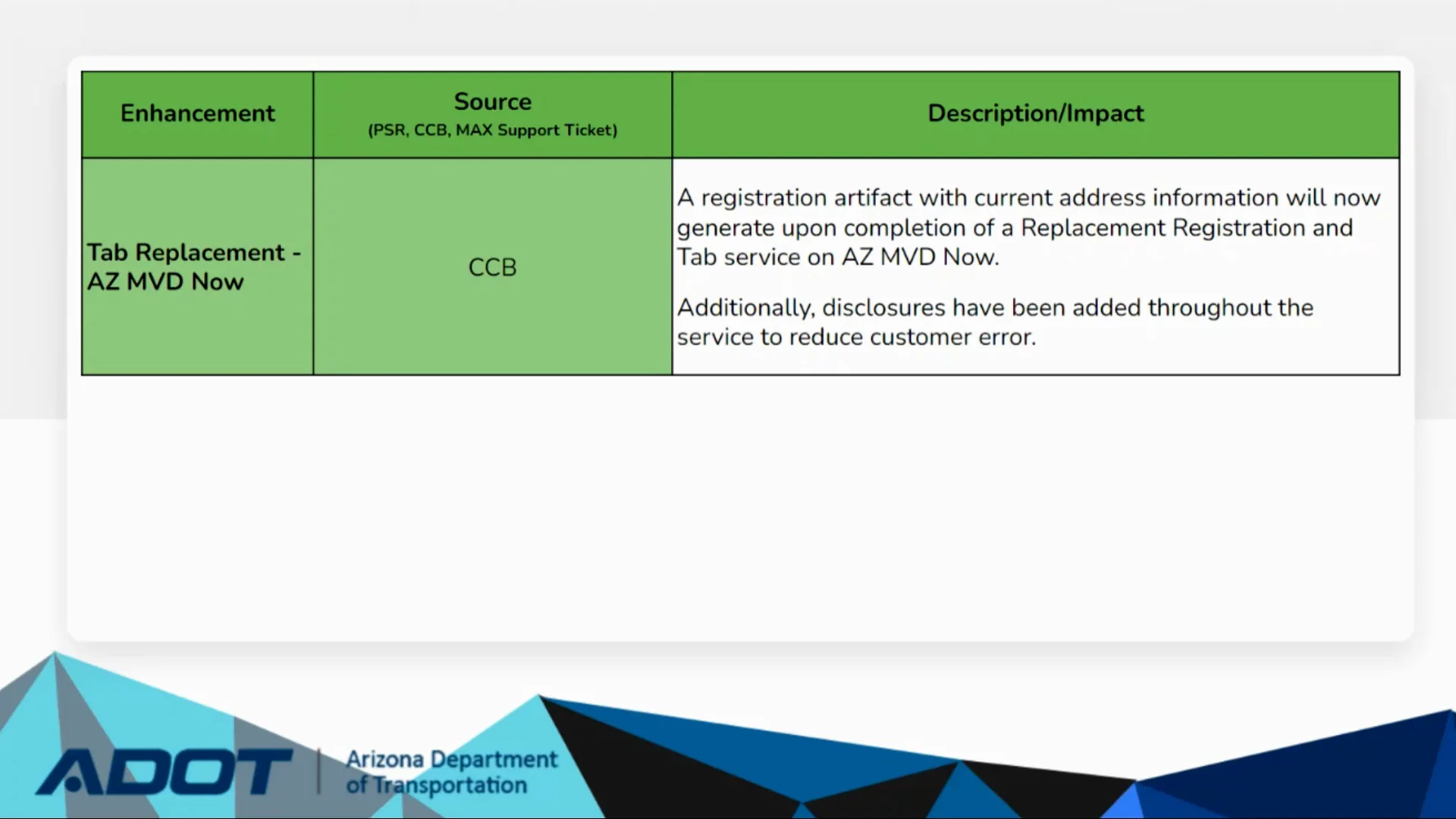 ADOT Adds To MVD Customer Services Available Through Live Chat