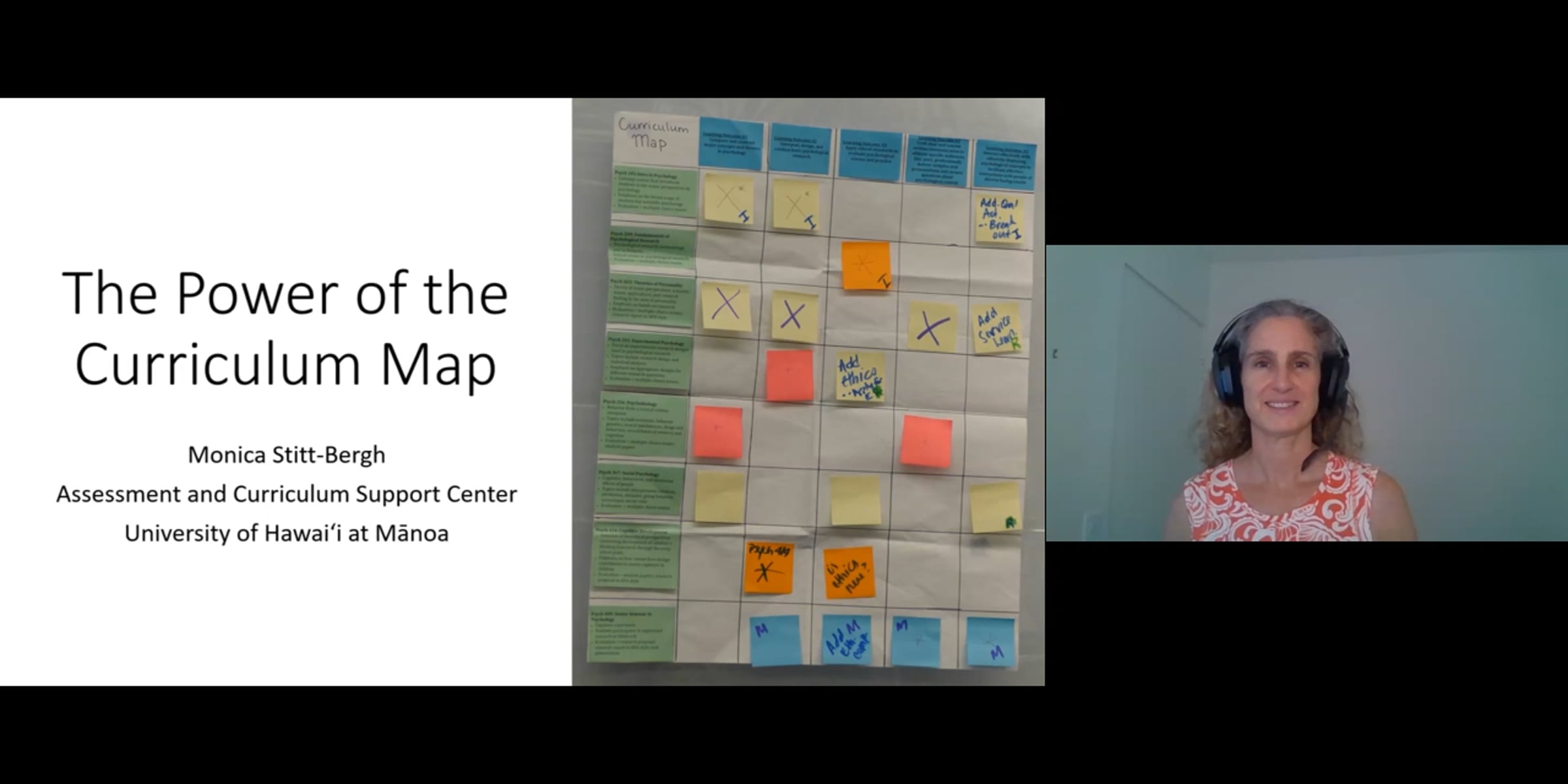 Curriculum Mapping Introduction