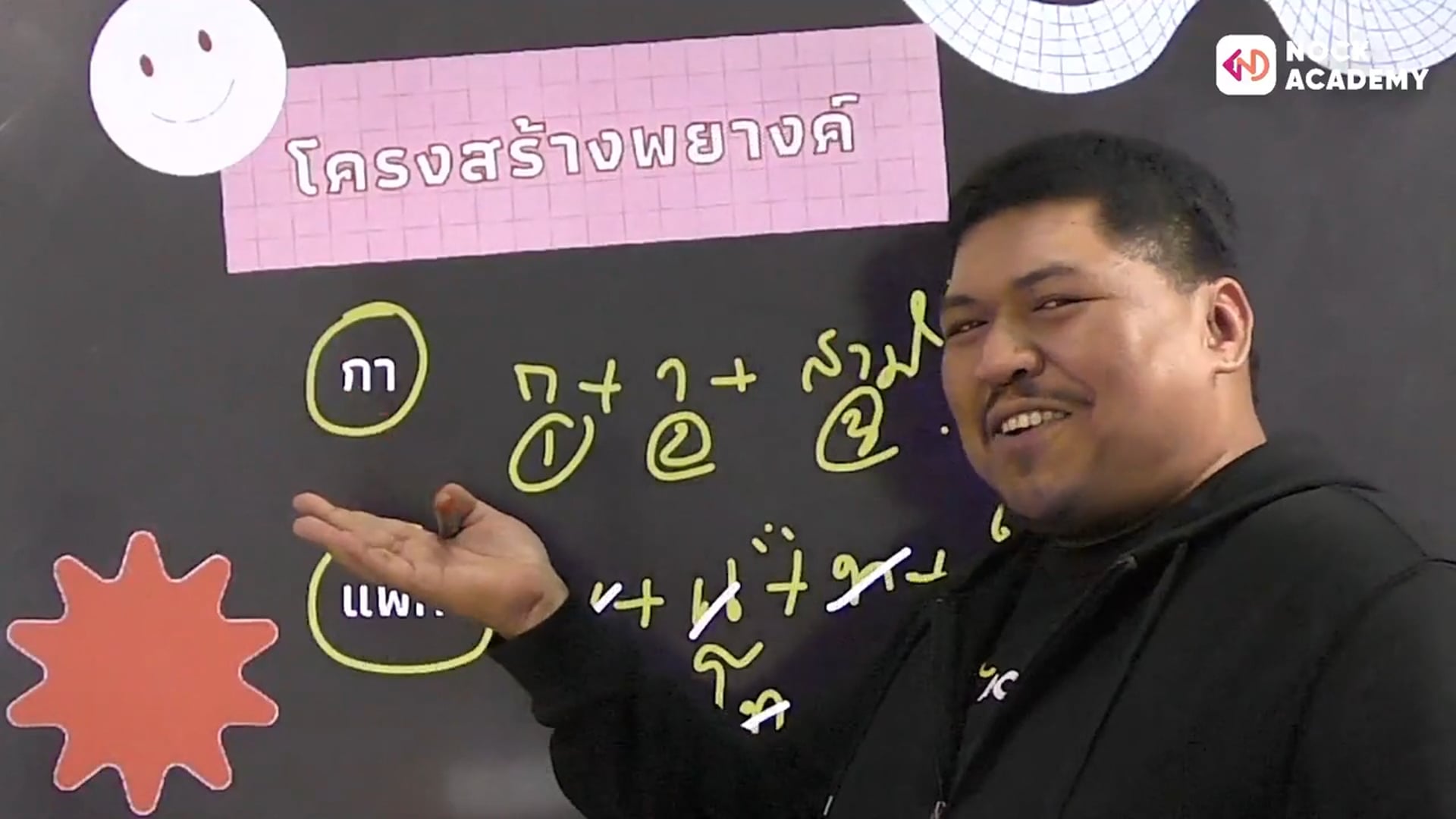 โครงสร้างพยางค์