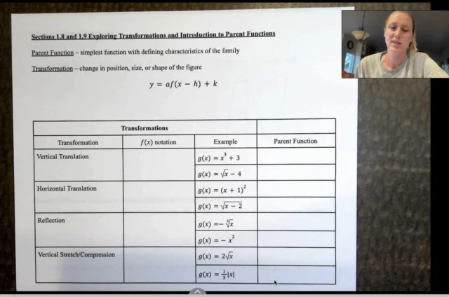 1.8/1.9 Intro to Transformations of Functions on Vimeo