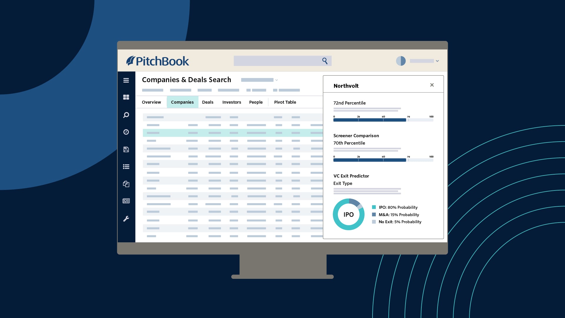 PitchBook's VC Exit Predictor - Product Demo