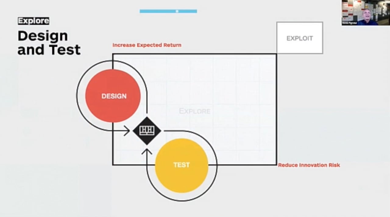 Design_patterns library explained on Vimeo