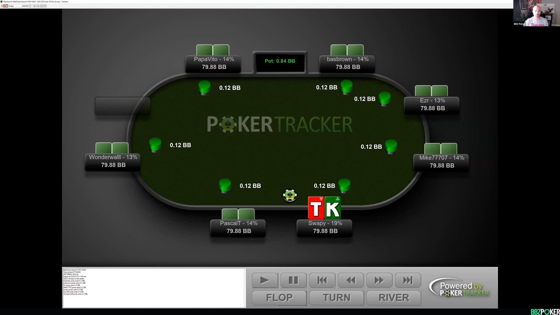 Student $22 Chico Network Hand History Review