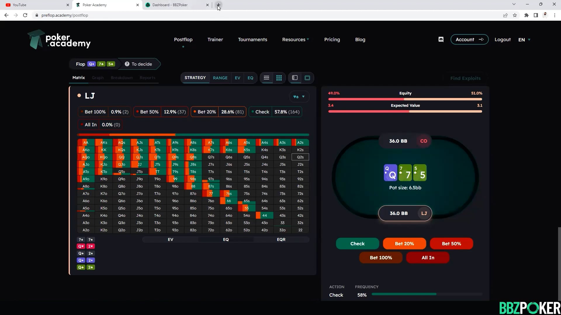 ICM Scenarios (Direct Bubble)