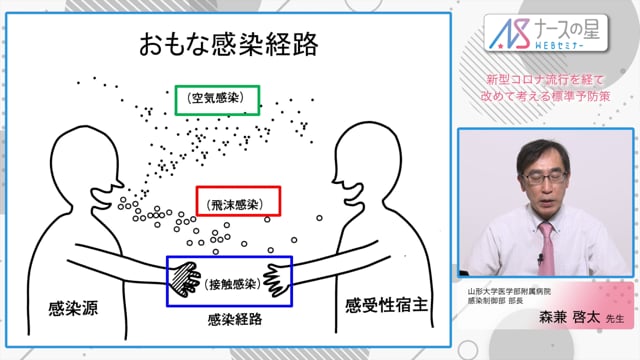 新型コロナ流行を経て、改めて考える標準予防策