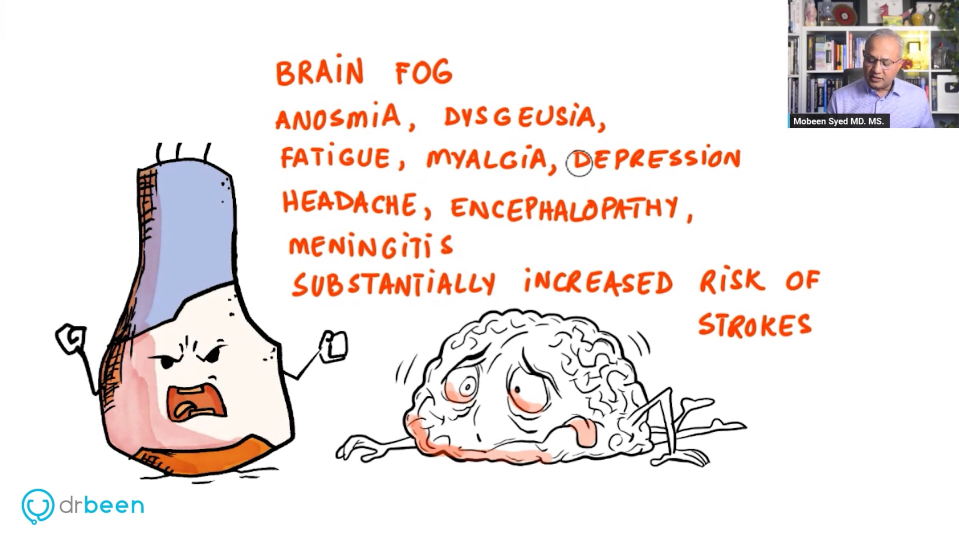 Preprint Study: Spike Protein Accumulates in The Brain