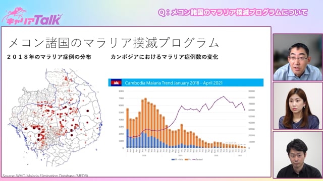 【医師 × WHO】世界保健機関西太平洋地域事務所（WPRO） 高齢化担当コーディネーター 岡安 裕正 先生 Part2