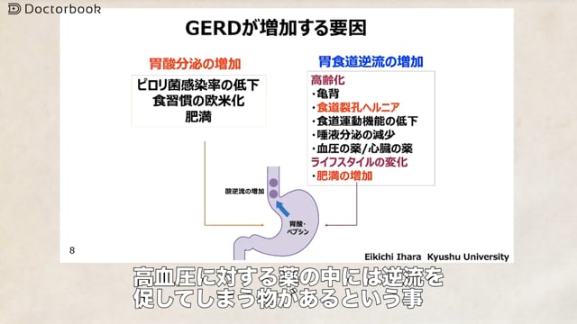 胃食道逆流症(GERD)