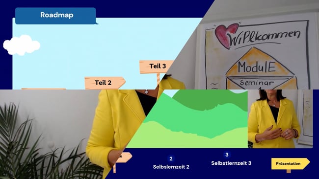 3 - Roadmap der einzelnen Teile