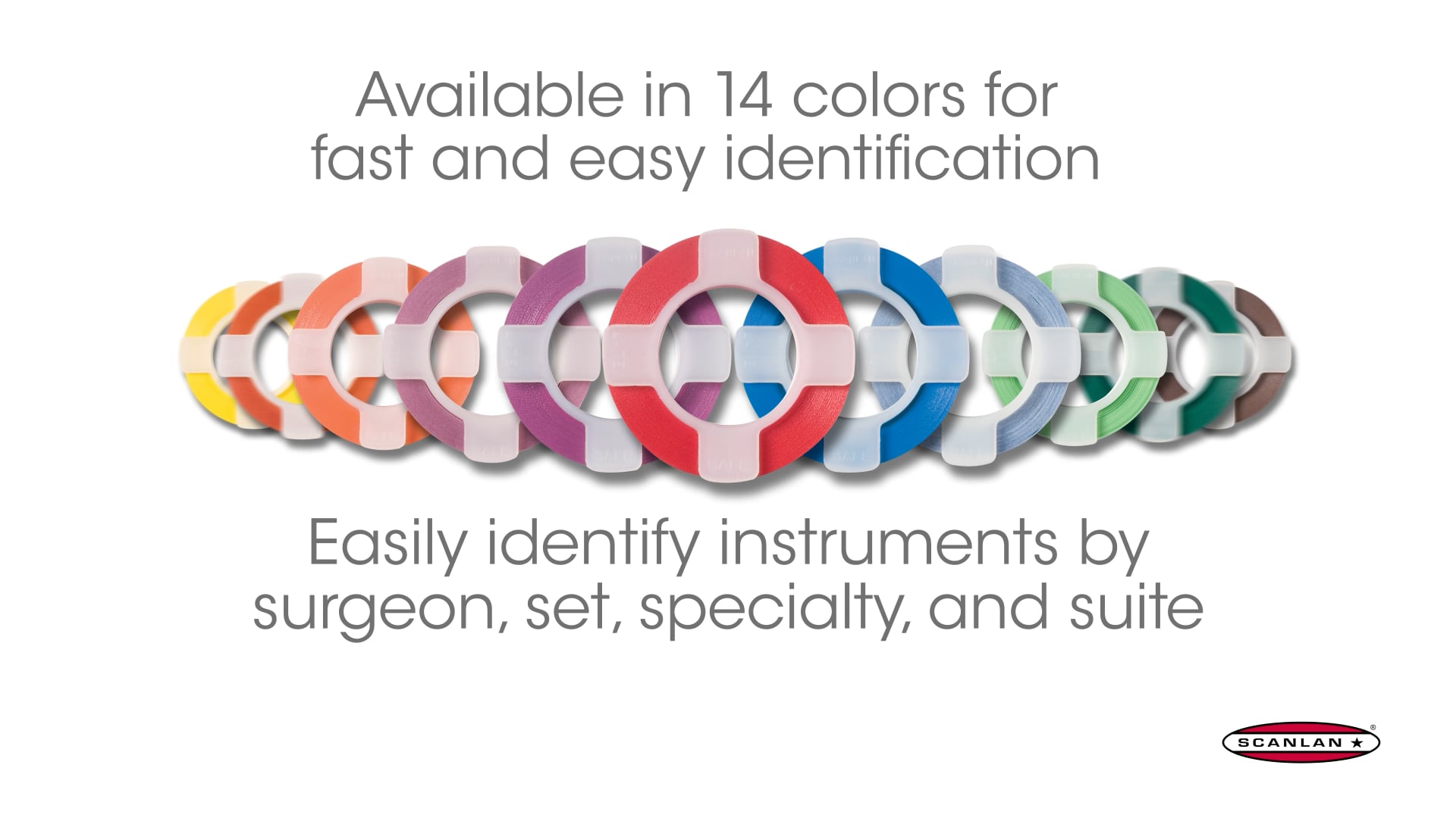 Surg-I-Band Color Coding on Vimeo