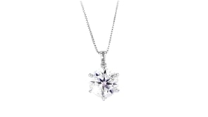 4.00 Carat Moissanite Solitaire Pendant Necklace in Sterling Silver