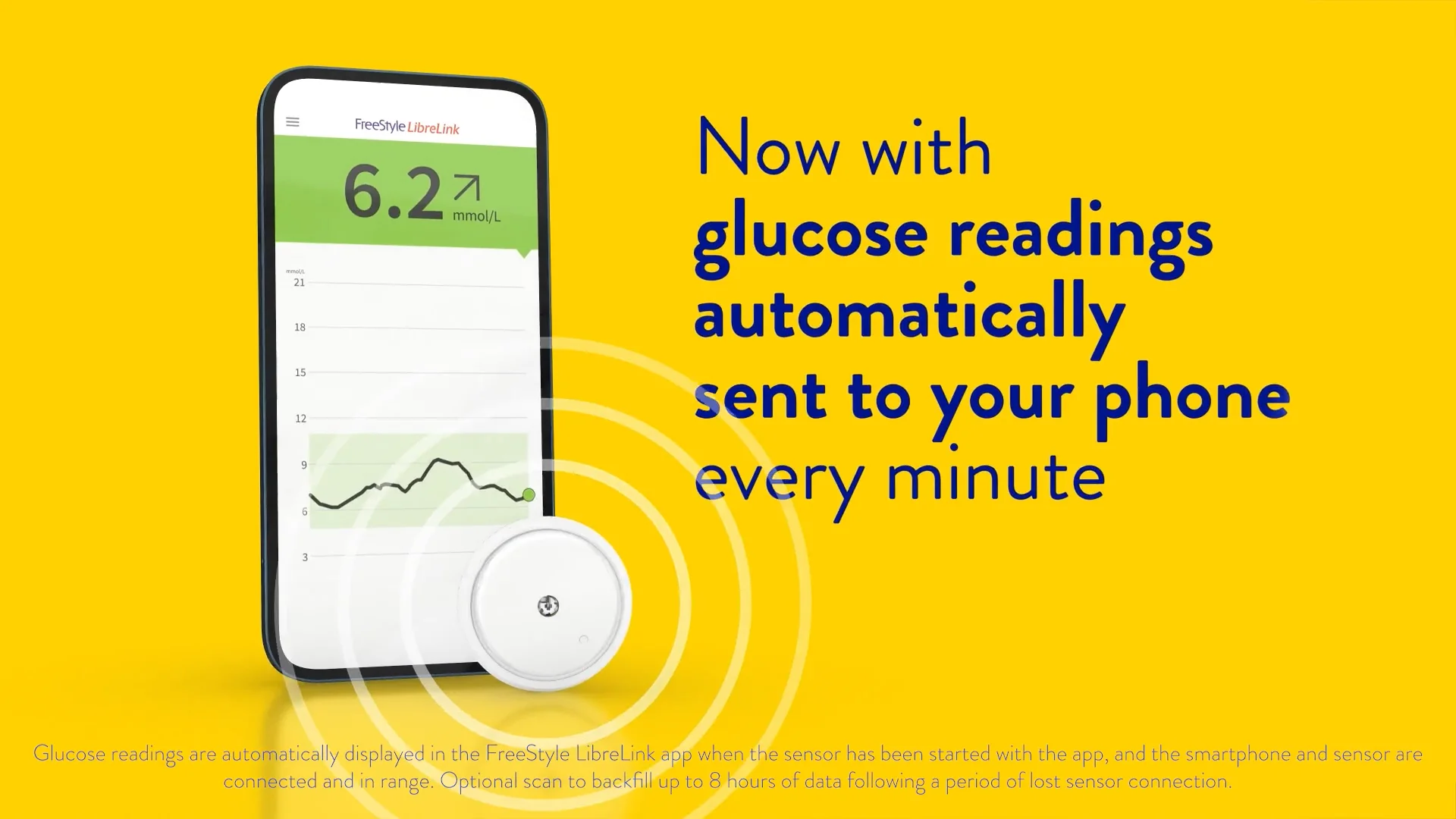 FSL20 Automatic Glucose Readings   Launch Video