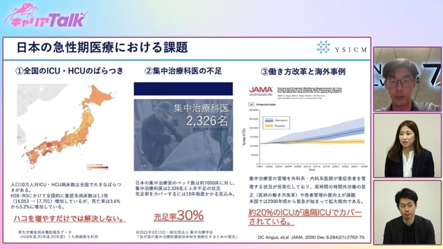 【医師 × 医療機器】横浜市立大学附属病院 集中治療部 部長、株式会社 Cross SYNC 代表取締役 高木 俊介先生 Part1