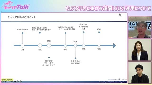 【医師 × 医療機器】横浜市立大学附属病院 集中治療部 部長、株式会社 Cross SYNC 代表取締役 高木 俊介先生 Part2