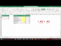 Basic Arithmetic Operations
