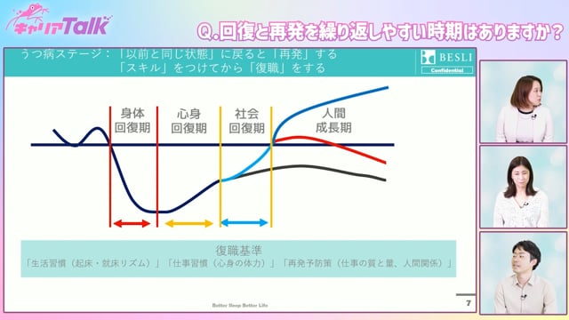 【医師 × クリニック経営】医療法人ベスリ会 理事長 田中 遥 先生 Part1