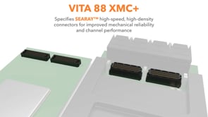 Samtec VITA 88 XMC+解决方案