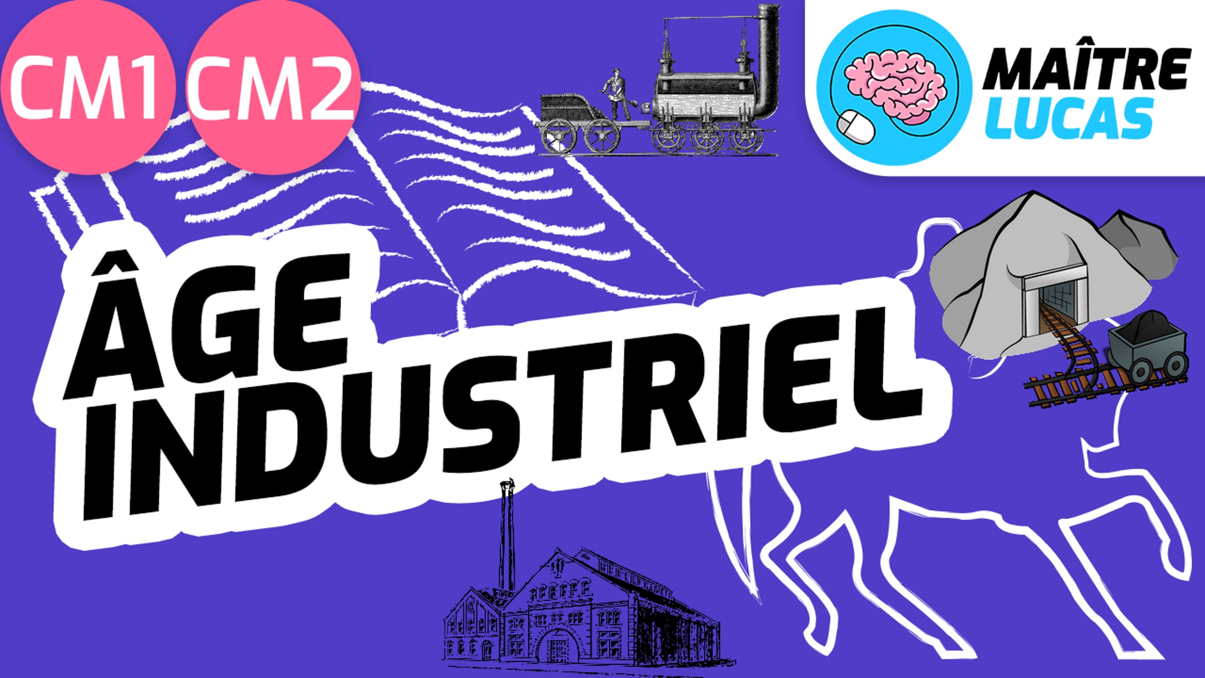 Âge industriel CM1 - CM2 - 6e - Cycle 3 - Histoire - Révolution ...