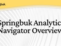 Springbuk video/presentation/materials