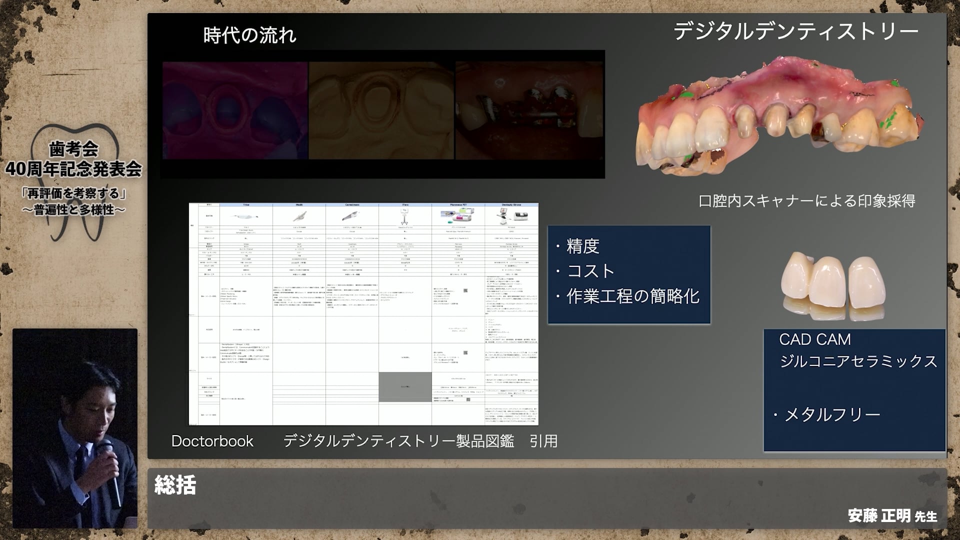 【補綴班】総括│安藤 正明先生