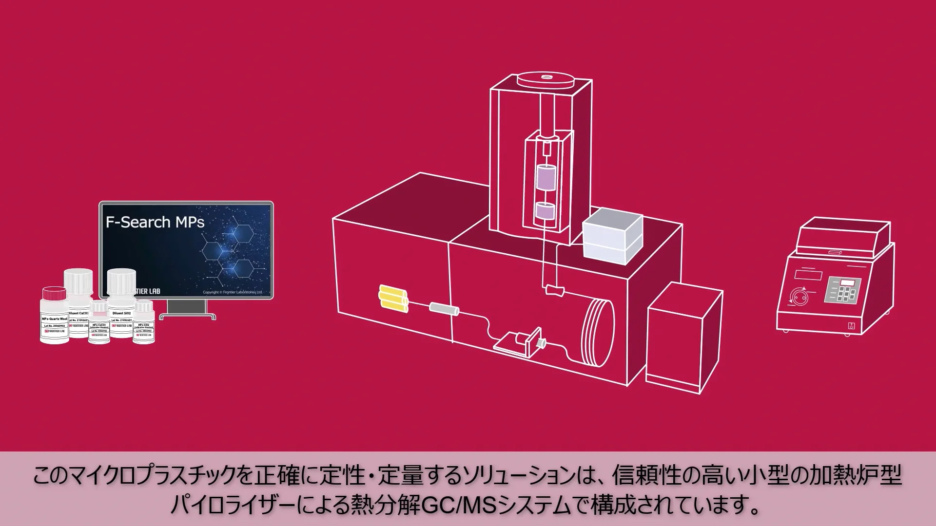 マイクロプラスチック分析 | 技術情報 | フロンティア・ラボ株式会社