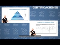 Compra por Curso. Profesionales del Fitness. Wellogi Academy