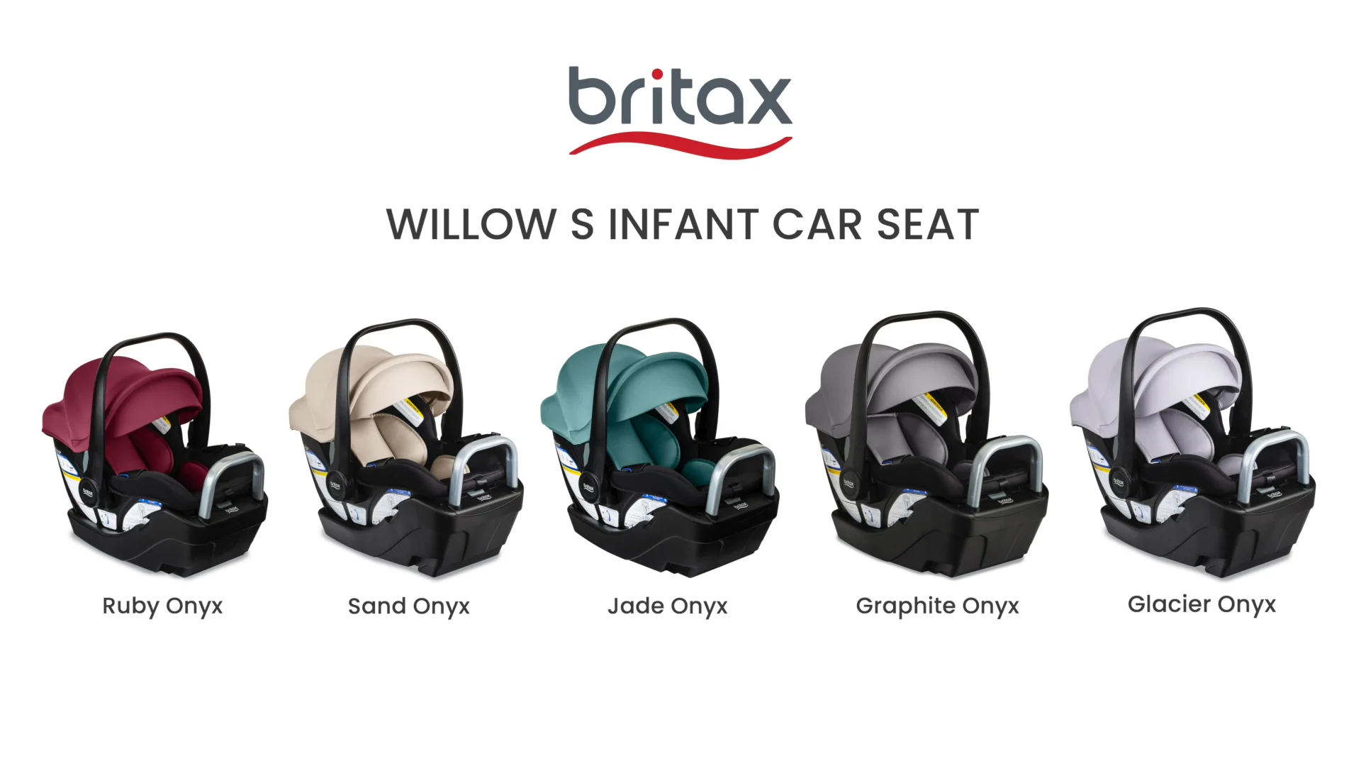 Britax s outlet