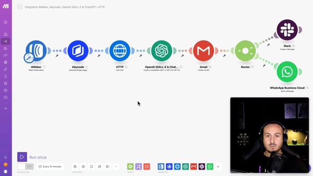 vous fournir un cours automatisation emails et newsletters avec ChatGPT