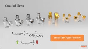 Designing RF Connectors From Every Angle - Michael Griesi - Samtec - IMS 2023