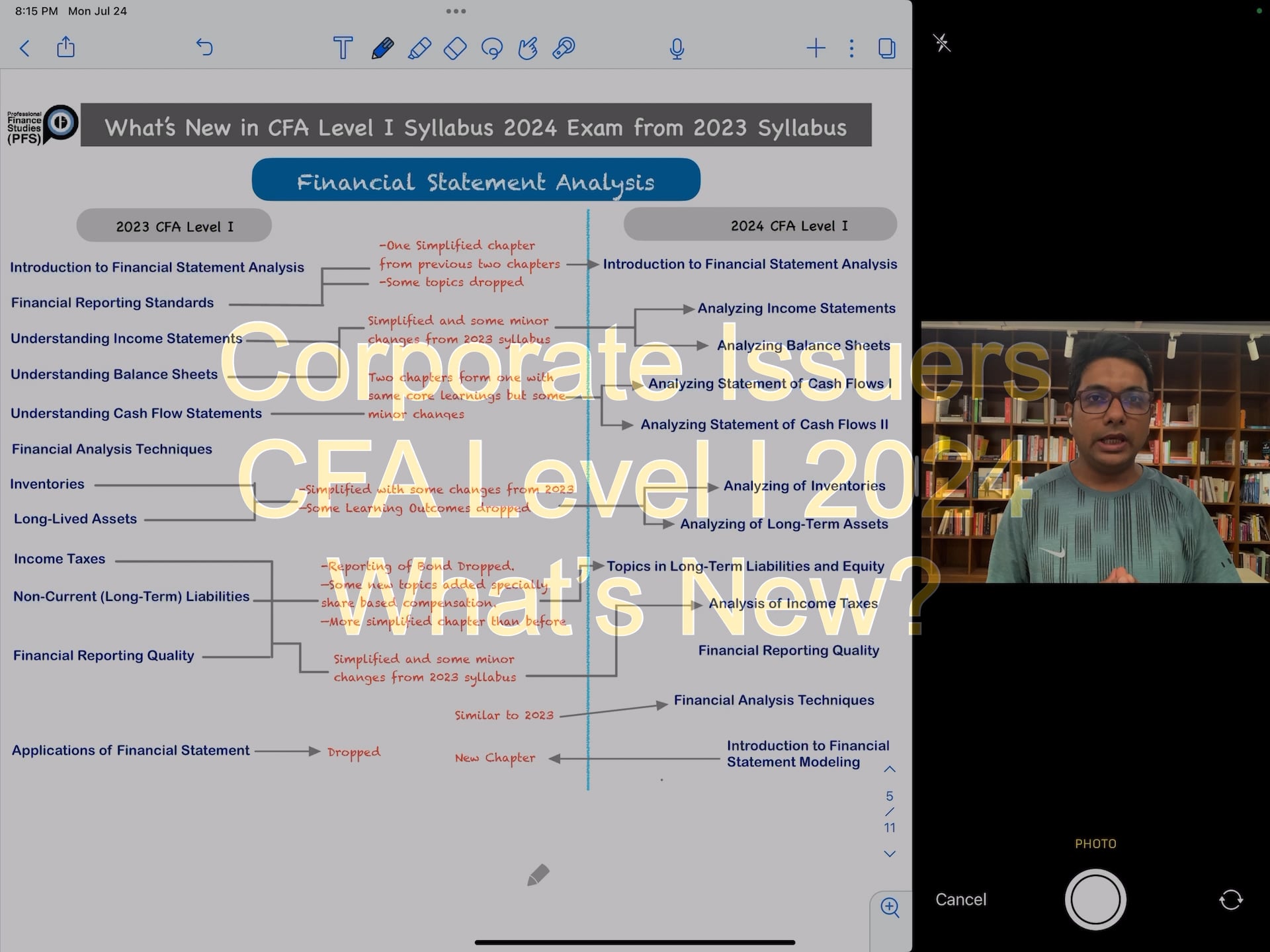 Financial Statement Analysis_ CFA Level I 2024 Syllabus_ What’s New on