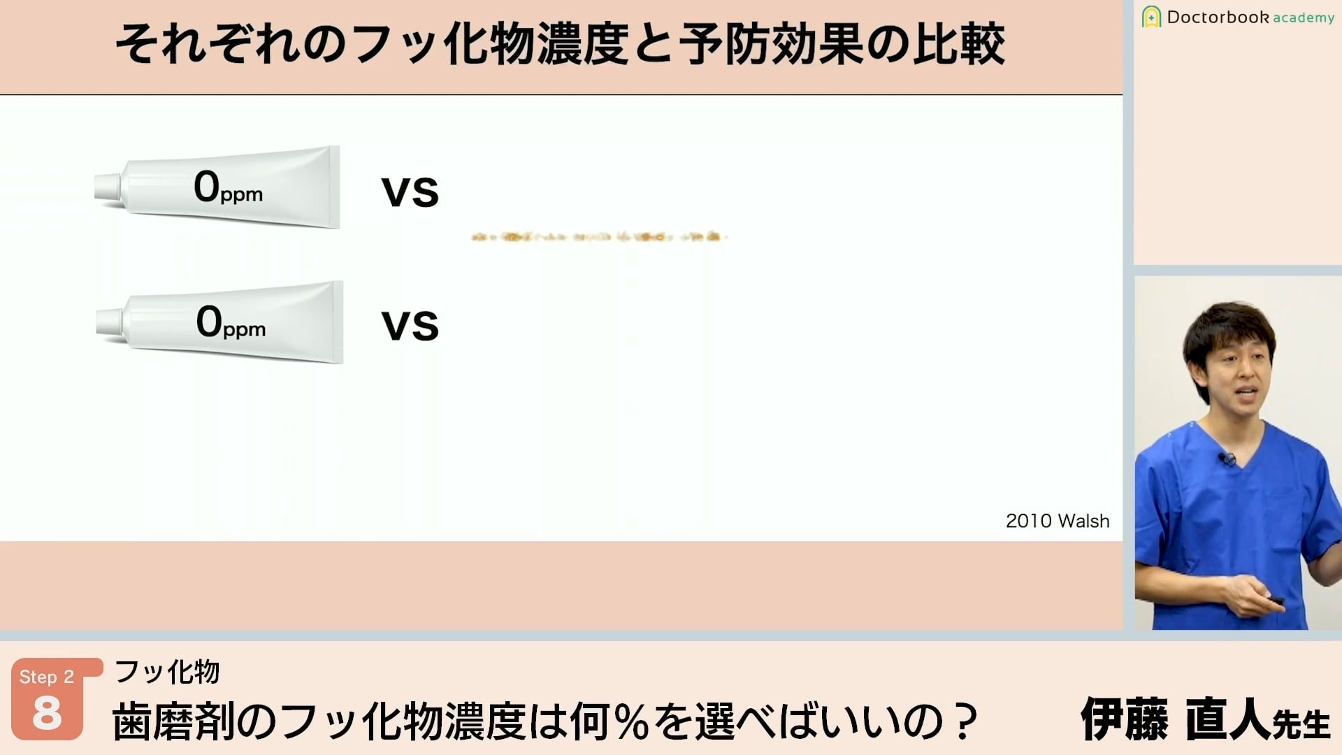 臨床知見録_予防_フッ化物濃度の違いと選択方法