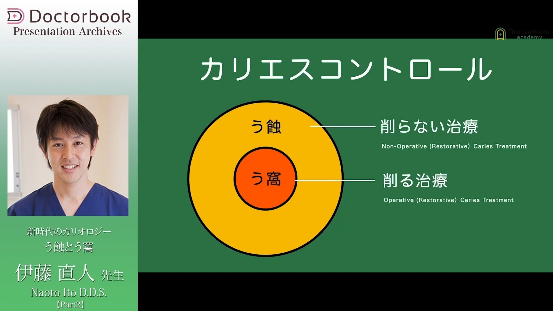 臨床知見録_予防_う蝕の活動性・非活動性